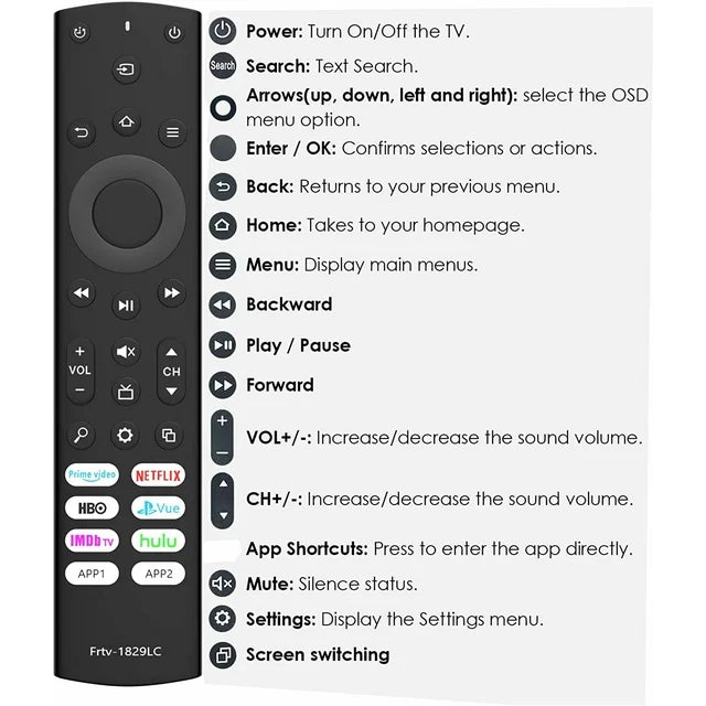Replacement Remote for Toshiba Fire TVs and Insignia Fire/Smart TVs with Netflix, Prime Video, ImdbTV, Hulu and More