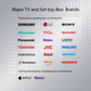 Big Button Universal TV Remote Control for LG, Samsung, Sony, Philips, PANASONIC Smart TV, Easy for The Elderly, Seniors, Elders, Older Adult, No Voice