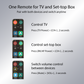 Big Button Universal TV Remote Control for LG, Samsung, Sony, Philips, PANASONIC Smart TV, Easy for The Elderly, Seniors, Elders, Older Adult, No Voice