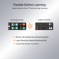 Big Button Universal TV Remote Control for LG, Samsung, Sony, Philips, PANASONIC Smart TV, Easy for The Elderly, Seniors, Elders, Older Adult, No Voice