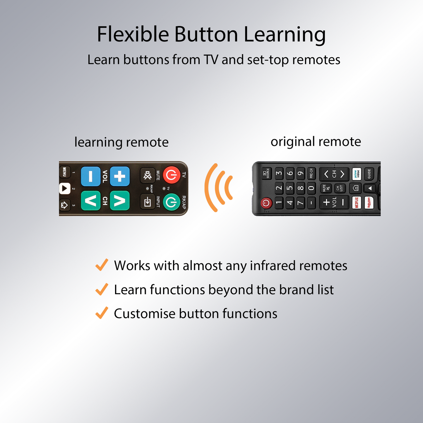 Big Button Universal TV Remote Control for LG, Samsung, Sony, Philips, PANASONIC Smart TV, Easy for The Elderly, Seniors, Elders, Older Adult, No Voice