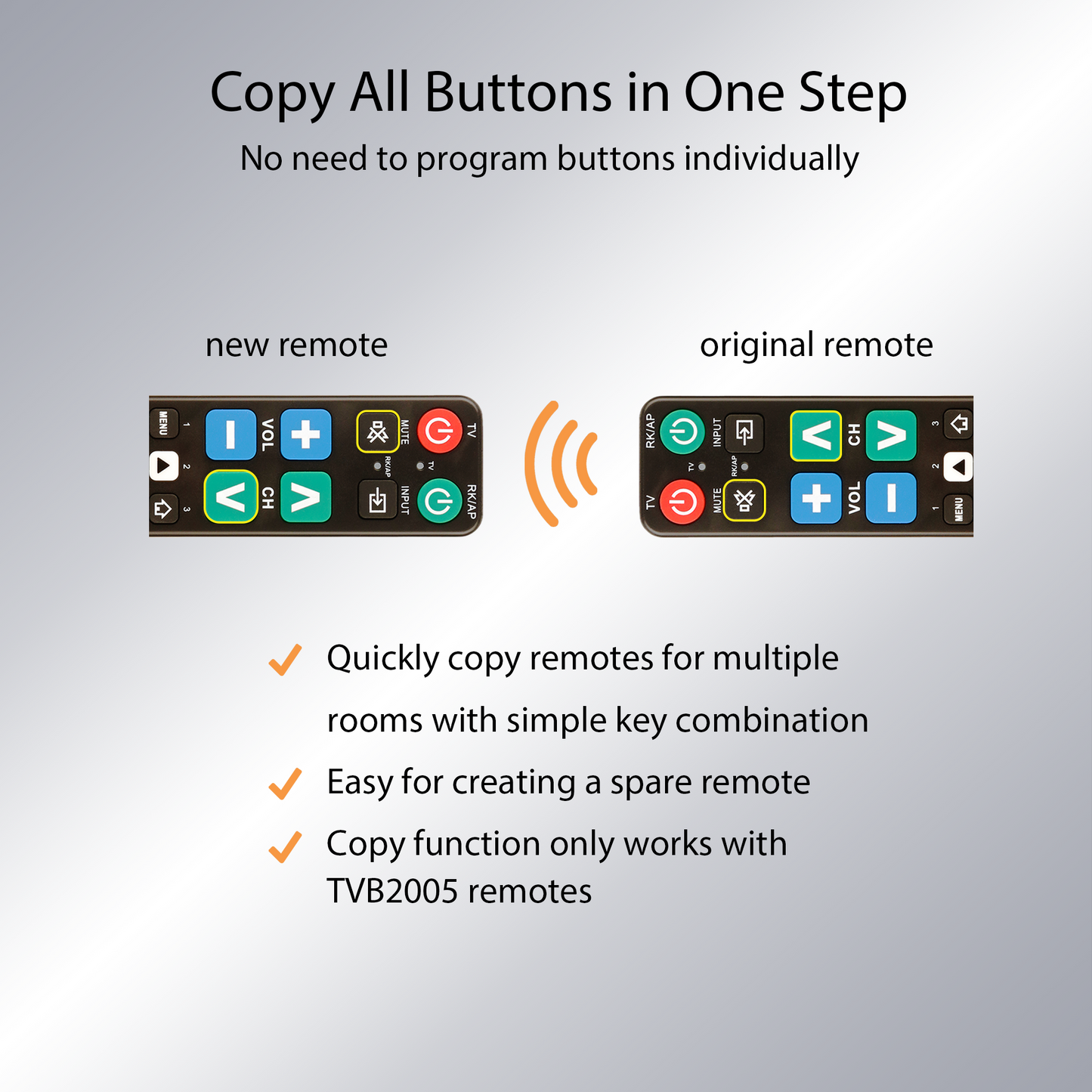Big Button Universal TV Remote Control for LG, Samsung, Sony, Philips, PANASONIC Smart TV, Easy for The Elderly, Seniors, Elders, Older Adult, No Voice
