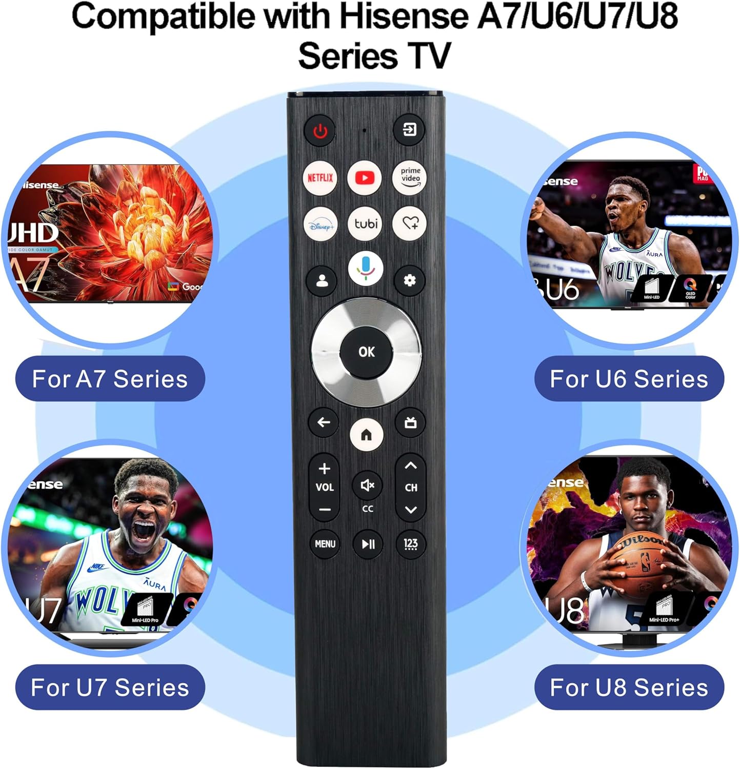 Replacement Voice remote control ERF6B80HL for Hisense Google TV.