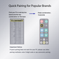 Big Button Universal TV Remote Control for LG, Samsung, Sony, Philips, PANASONIC Smart TV, Easy for The Elderly, Seniors, Elders, Older Adult, No Voice