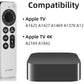 Replacement Remote for Apple TV Remote Compaitible with Apple TV 4K with TV Control