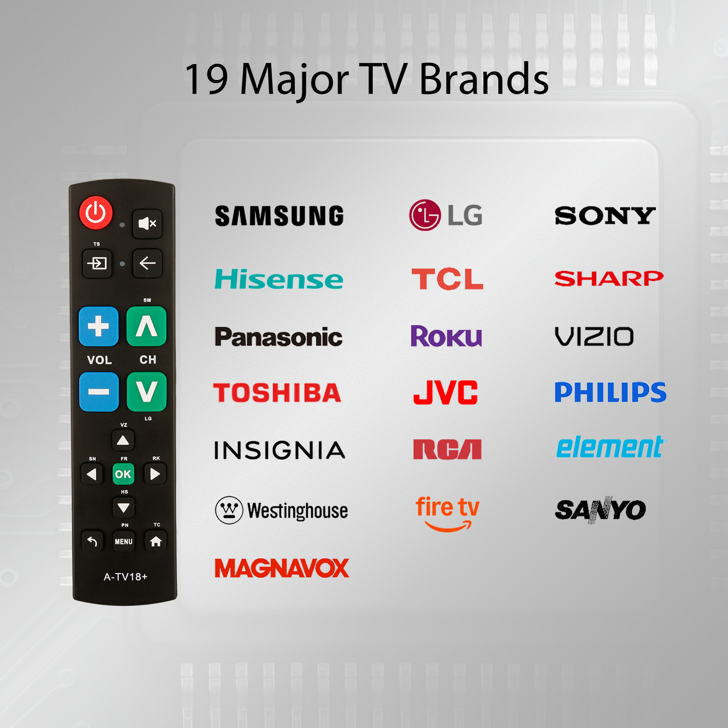 Big Button Universal TV Remote Control for Seniors,Works Both a TV Only or TV &amp; Cable (STB),Easy to Use