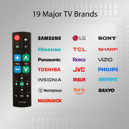 Big Button Universal TV Remote Control for Seniors,Works Both a TV Only or TV &amp; Cable (STB),Easy to Use