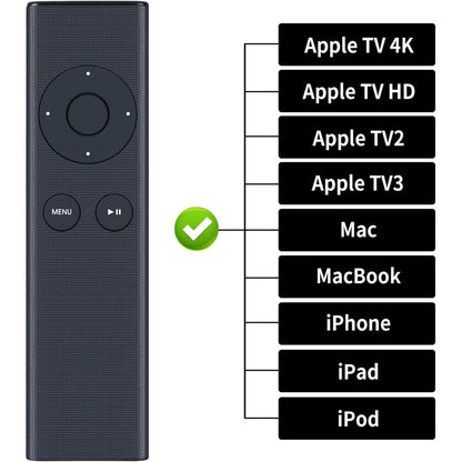 New Replacement Universal Remote Control MC377LL/A fits for Mac Music System iPhone iPad iPod Apple 2/3 TV Box A1156 A1427