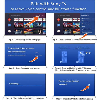 RMF-TX500U Replacement Voice Remote for Sony TV/Sony Smart TV Remote/Universal for Sony LCD LED TV and Bravia XR 4/8K HDR Array LED TV with Smart Google TV w/one Year Warranty
