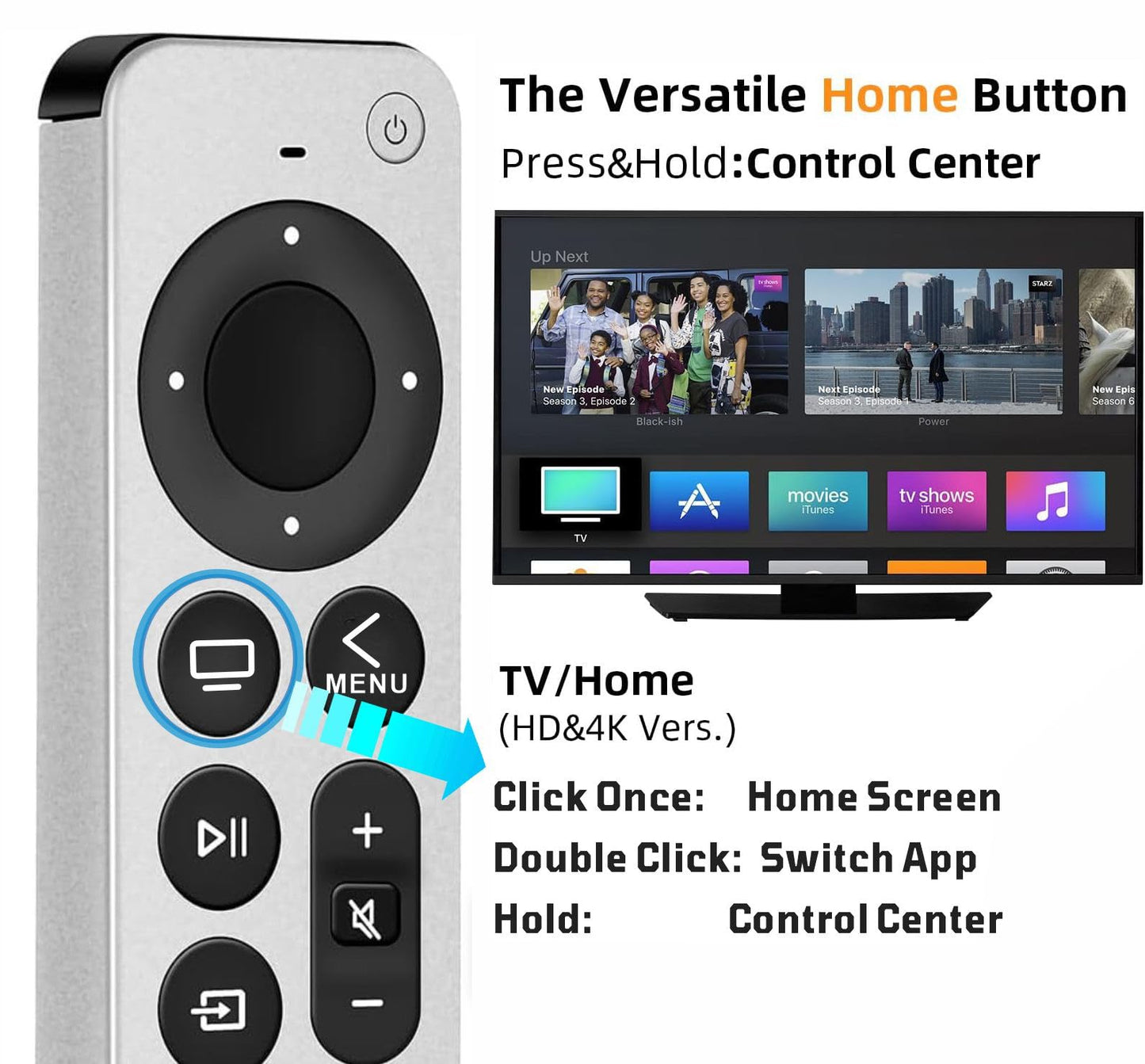 Replacement Remote for Apple TV Remote Compaitible with Apple TV 4K with TV Control