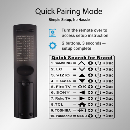 Big Button Universal TV Remote Control for Seniors,Works Both a TV Only or TV &amp; Cable (STB),Easy to Use