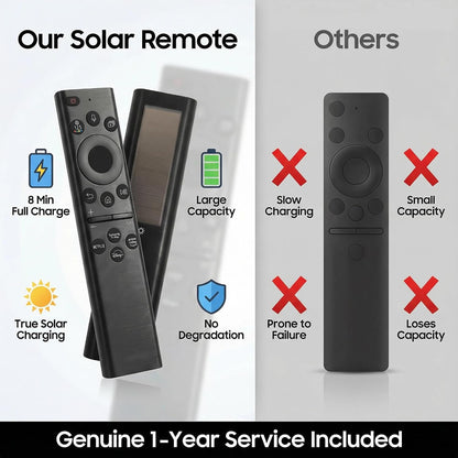 for Samsung TV Remote BN59-01385A, Compatible with Samsung Smart TV 2019-2025,Solar Charging Voice Remote, USB-C Rechargeable, Bluetooth Pairing, 4 App Shortcuts, Black
