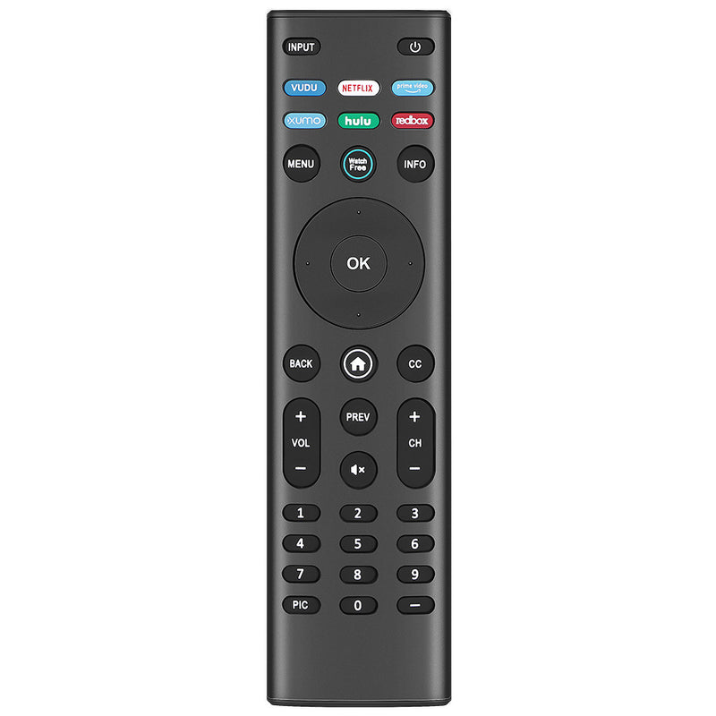 vizio tv remote user manual