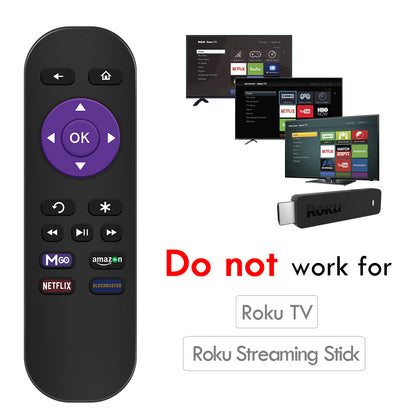 Replacement Remote Compatible with Roku 1, Roku 2, Roku 3, Roku 4, (HD, LT, XS, XD), Roku Express. Do NOT Support Roku Stick, Roku Premiere, Roku Ultra, Roku TV or Roku Game