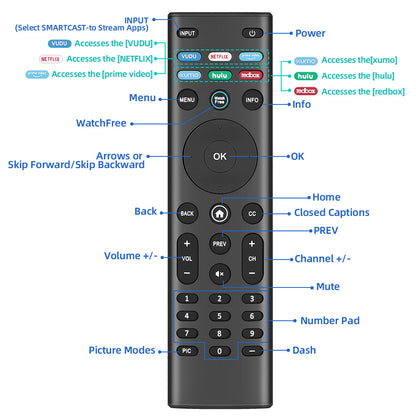 XRT140 Replacement Remote for VIZIO Smart TVs