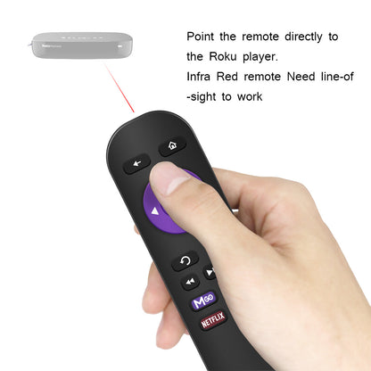 Replacement Remote Compatible with Roku 1, Roku 2, Roku 3, Roku 4, (HD, LT, XS, XD), Roku Express. Do NOT Support Roku Stick, Roku Premiere, Roku Ultra, Roku TV or Roku Game