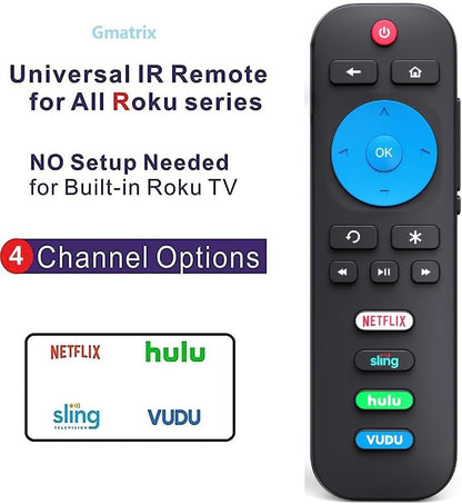 Replacement Remote for Roku TV, Universal Remote for TCL Roku/Hisense Roku/ONN Roku/Sharp Roku TV with Netflix, Sling, VUDU and Hulu Buttons